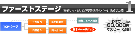 entrystep_1stB