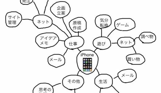 iPhone使用感その後